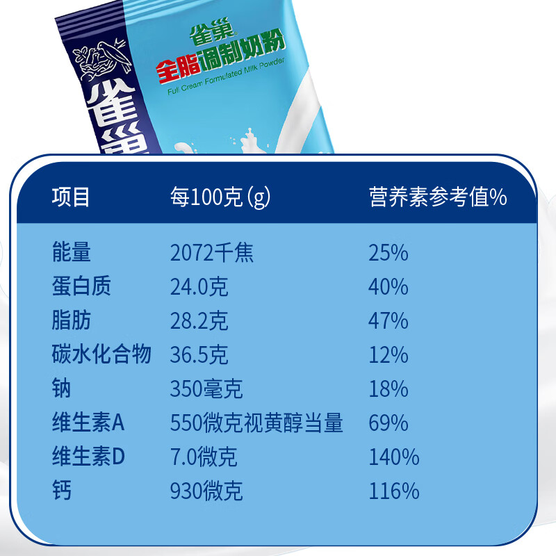 雀巢全脂奶粉500g袋装 高钙高蛋白 中老年儿童学生0蔗糖 冲饮早餐