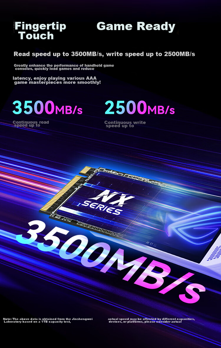 KingSpec 1TB SSD NVMe 2230 M.2 Interface PCIe3.0 Read Speed 3500MB/s Compatible with SteamDeck Handheld 5