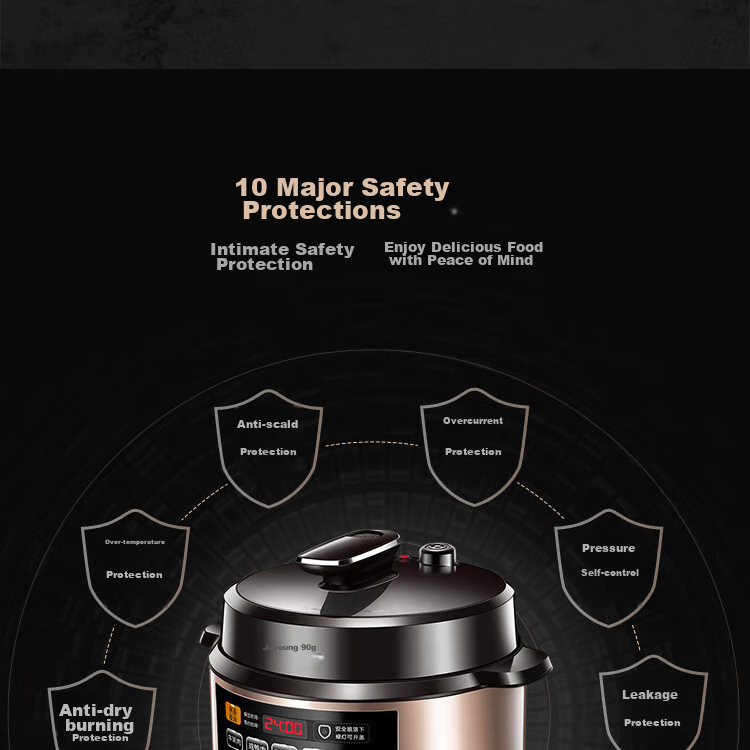 Joyoung Electric Pressure Cooker for 1-6 People, Programmable Smart High-Pressure Cooker, Home Use 6L Dual Inner Pot Rice Cooker Y-60C81 29
