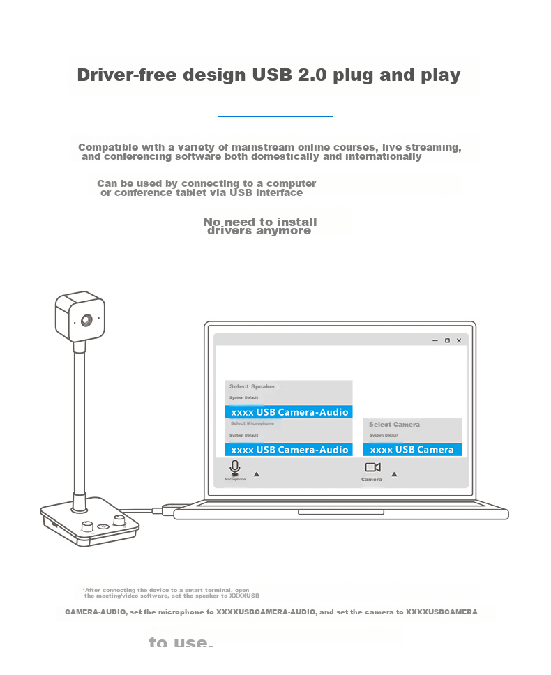 HIKVISION Computer Webcam, 1080P HD USB Plug-And with Microphone, Camera for Online Classes, Home Use, Live Streaming, Video Conferencing E12 8