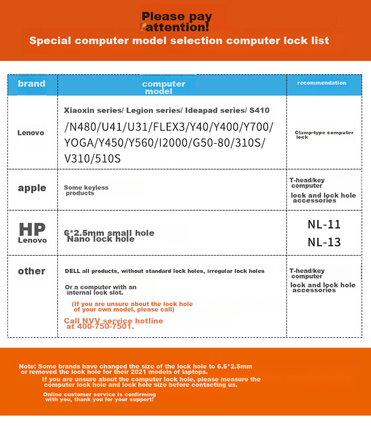 NVV Laptop Lock, Suitable for HP Nano And Lenovo Laptops with Small 6*2.5mm Holes, Anti-Theft Lock, Security Password Lock NL-13 5