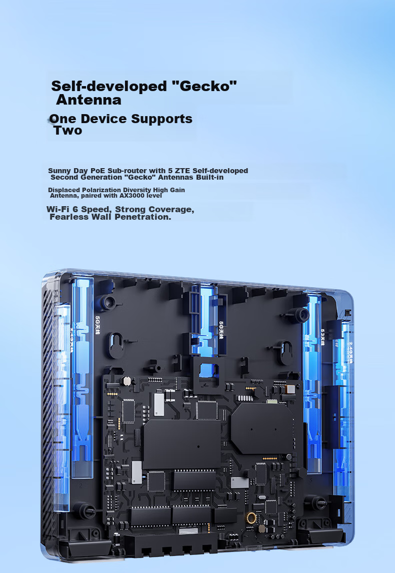 ZTE Xingyun MAX Full 2.5G Main Router, Wired And Wireless, Whole House Coverage without Blind Spots, AC+AP Wall-Penetrating King, Surveillance Network Splitter Switch, Ethernet Splitter 6