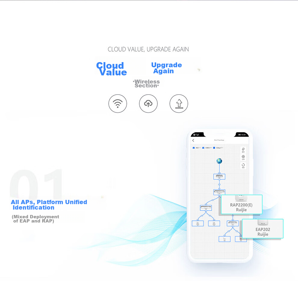 Ruijie WiFi7 2.5G Wireless Ceiling AP RG-RAP2271(MG), Gigabit Dual-Band 5100M, 160MHz Bandwidth, High-Speed Wall-Penetrating Enterprise-Grade Wireless Access Point 7
