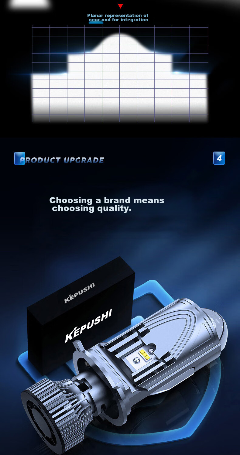 KEPUSHI Automotive LED Headlights, Dual Triple Light Lens H4 LED Headlights, High And Low Beam Integrated Laser Headlights, Modified Ultra-Bright Bulbs 9