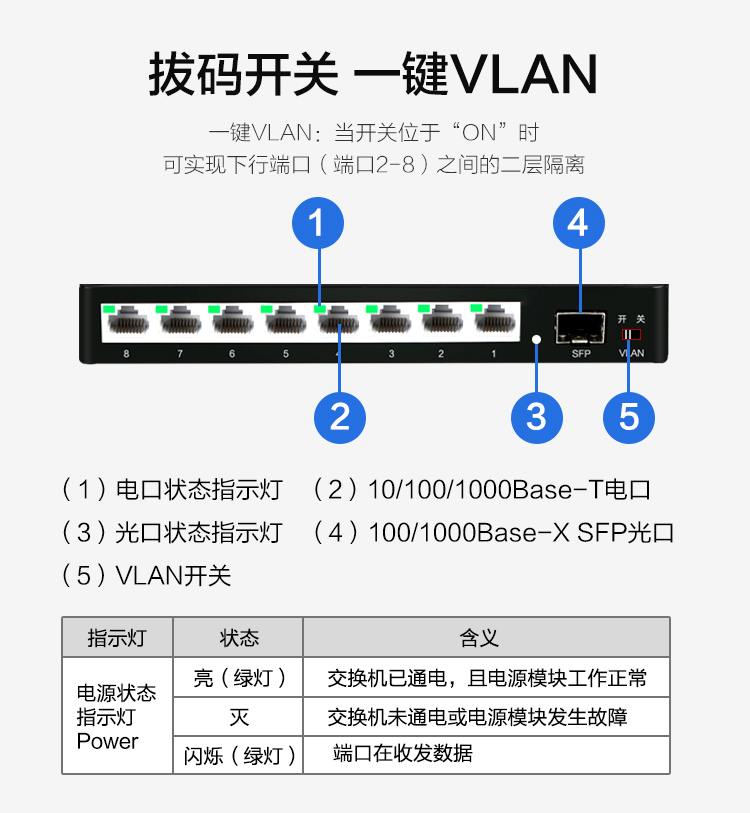 https://img30.360buyimg.com/sku/jfs/t1/110752/30/7857/161958/5eb20dc1E20eac604/4a190c9ae601401b.jpg