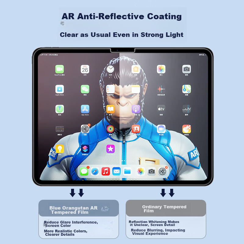 Lanxingxiansheng IPad Pro Screen Protector for 11-Inch M4 Chip 2024 New Model Apple Tablet Protective Film, HD AR Anti-Glare Dust-Free Quick Installation Protective Film