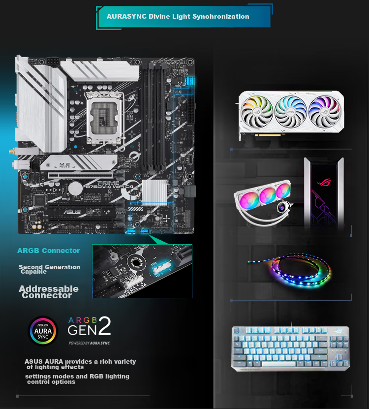 ASUS PRIME B760M-A WIFI D4 Motherboard, Compatible with CPU 14600KF/12600KF/12490F (Intel B760/LGA 1700) 16