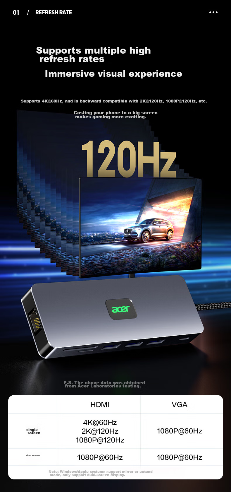 Acer Multi-Functional Expansion Dock USB-C to HDMI Converter Compatible with MacBook, 4K60Hz Screen Mirroring, VGA Audio Gigabit Ethernet Port Hub Expansion Dock 3