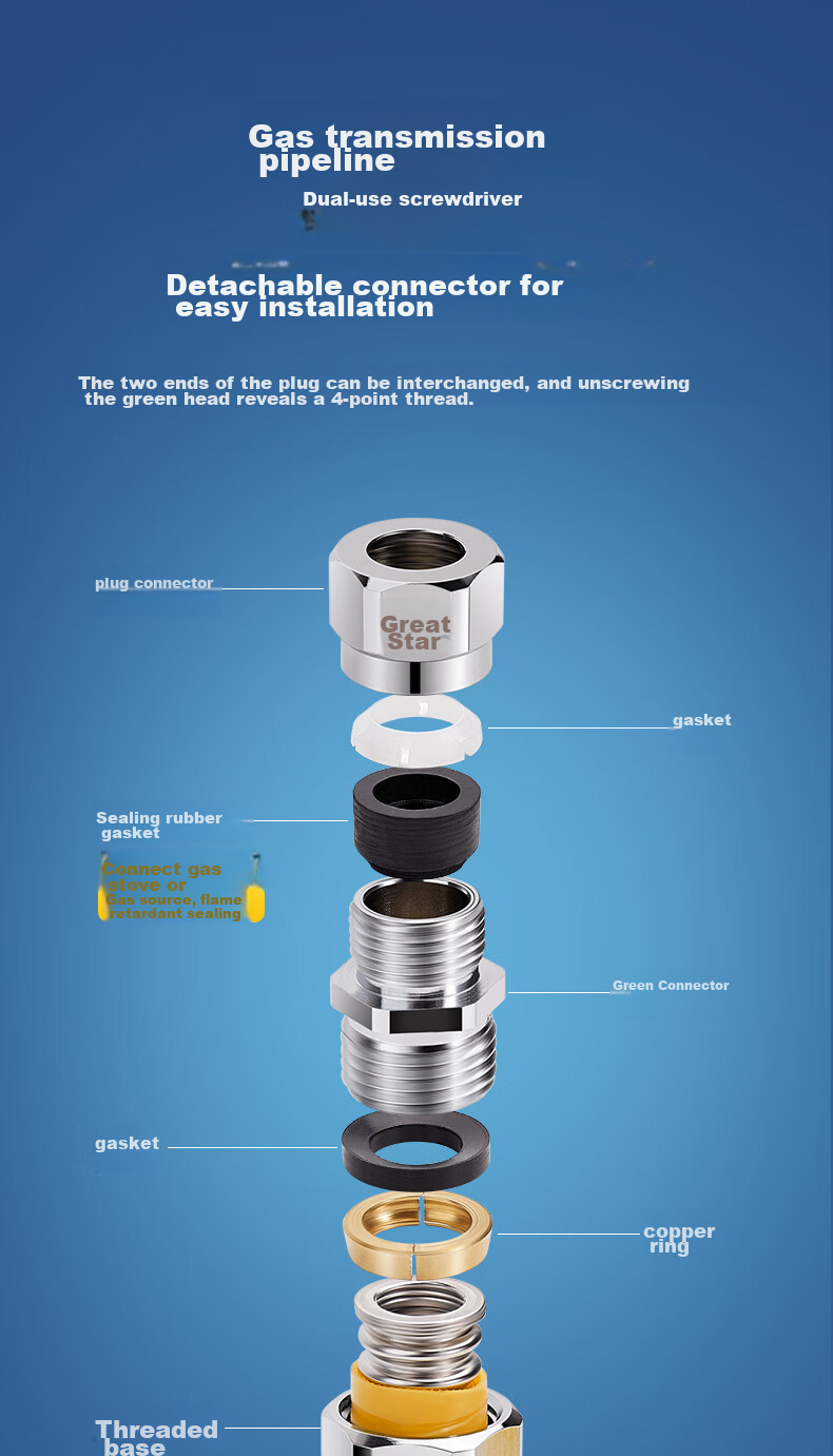 Weixing Integrated Gas Pipe, 1.5 Meters, Water Heater Wall-Mounted Boiler Gas Stove, National Standard 3C Stainless Steel Connecting Pipe, Explosion-Proof Pipe 4