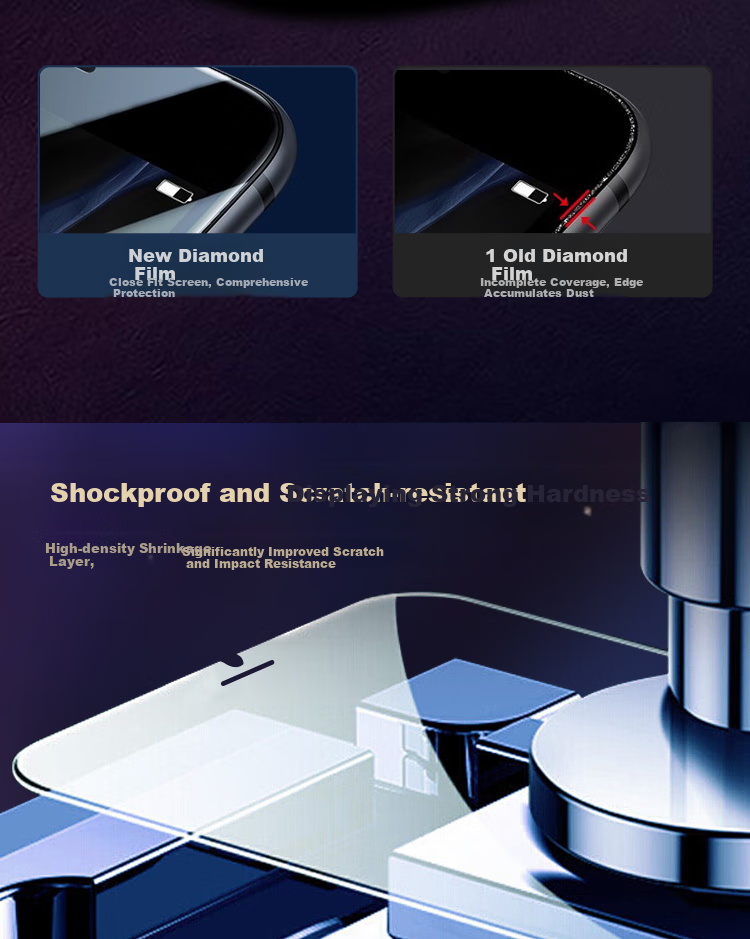 ESCASE IPhone SE 3 Tempered Glass Screen Protector, Transparent HD Full Coverage Glass Front Film for IPhone SE 3, Compatible with 7/8/SE/SE 2/SE 3, Clear 3