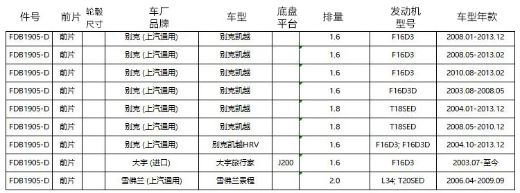 FDB1905-D 前 车型表.jpg