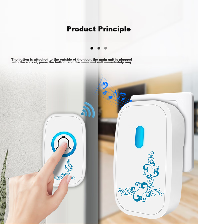 LFang A280 Wireless Doorbell for Home Use, Smart Electronic Doorbell for Elderly Call Butto 5