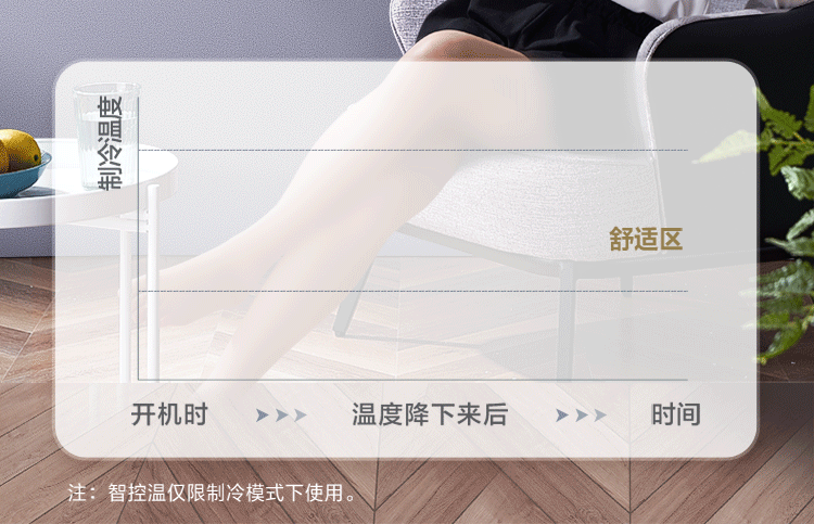 美的 智弧系列 正1.5匹 变频空调 新国标三级能效 图10