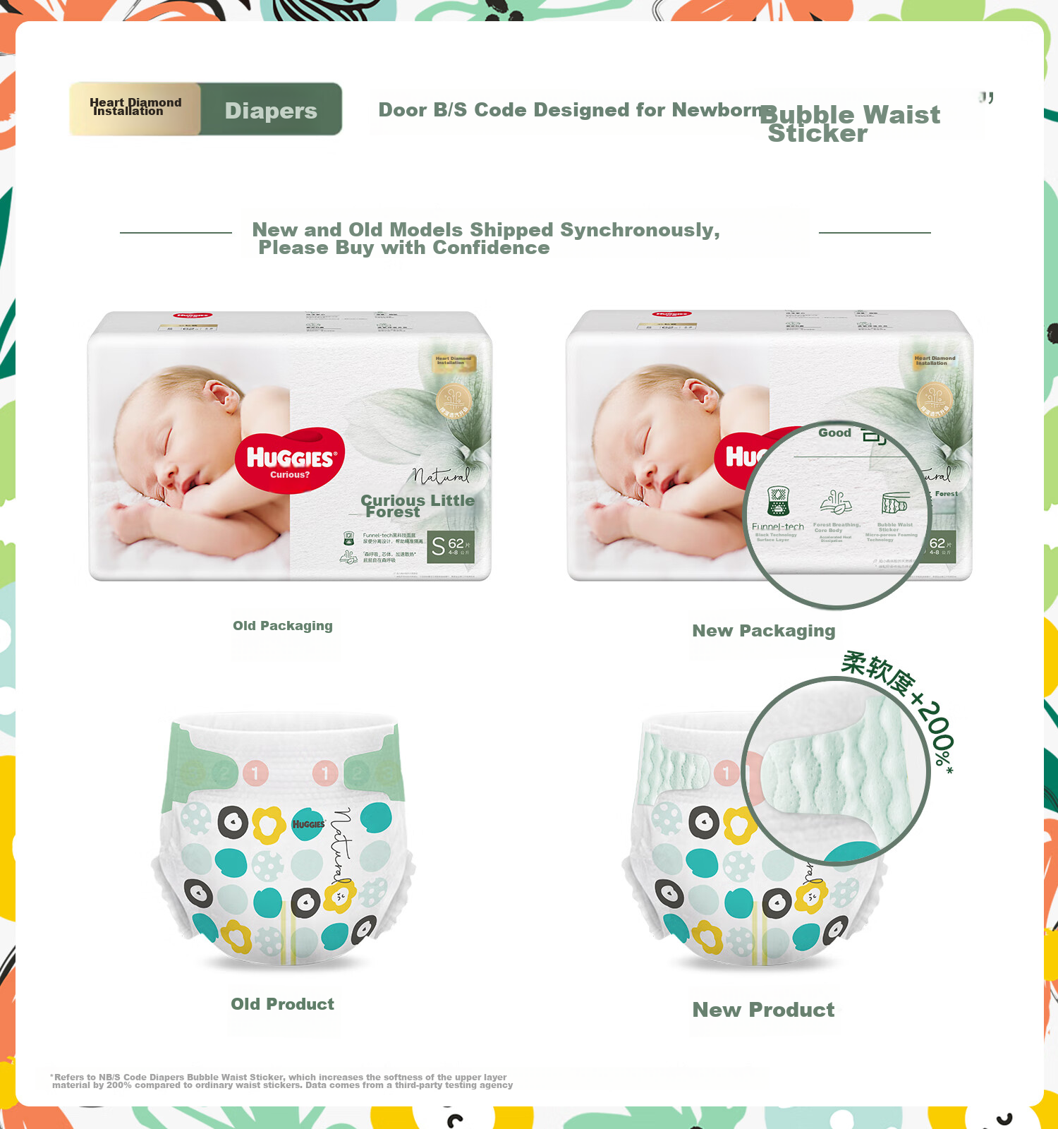 Huggies Little Forest Diapers S Size 62 Pieces (4-8kg), Diapers with Heart Diamond Pattern [Breathable Premium Zero-Trace] 3