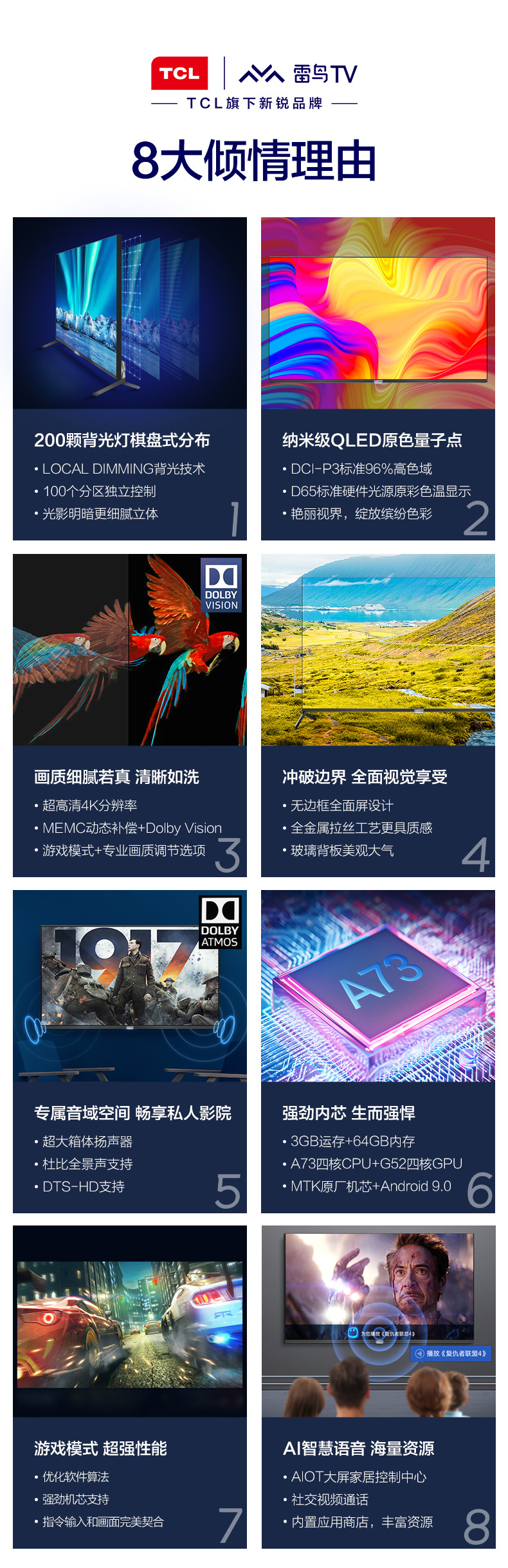 屠夫级性价比 TCL雷鸟 R625C 55英寸4K电视 图1