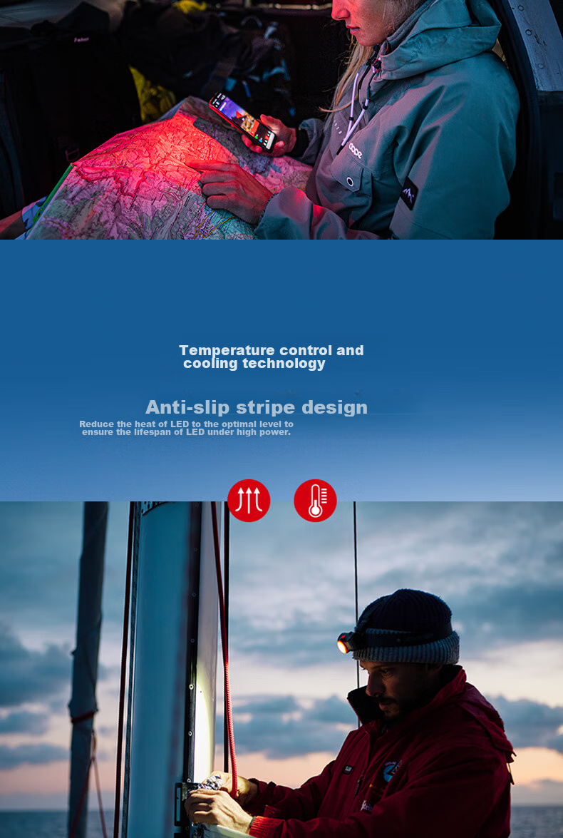 LED LENSER German High-Intensity Headlamp MH7 Night Fishing Headlamp with Ultra-Long Battery Life, Waterproof, for Mountaineering, Hiking, Off-Road, Dry Battery Or Lithium Battery 9