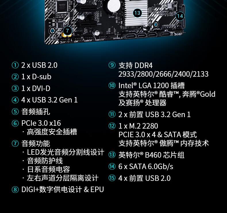 华硕asusprimeb460mk大师主板支持cpu105001040010400fintelb460lg