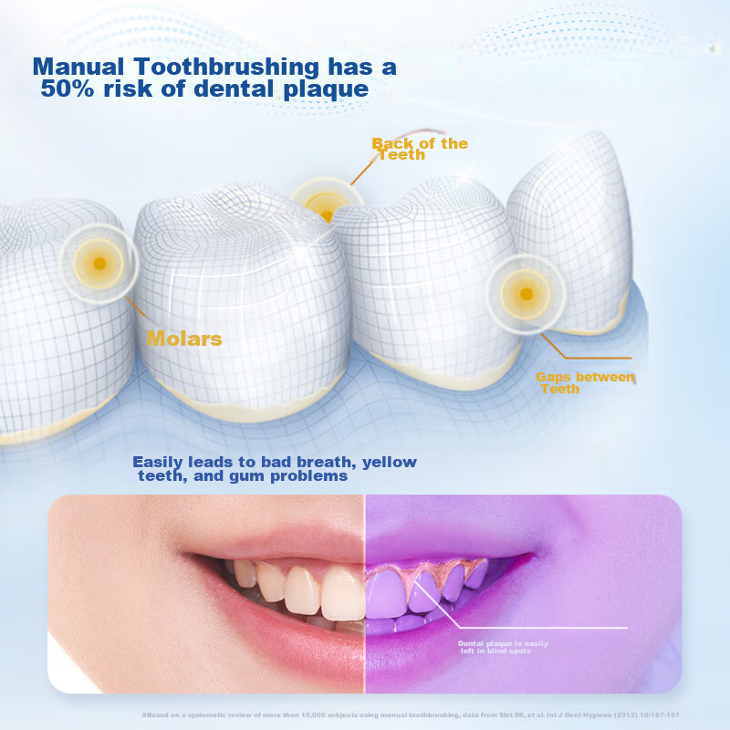 Oral-B Sma-01276414