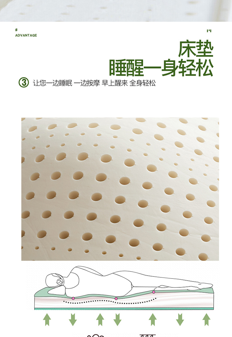 乳胶垫详情页修改_09.jpg