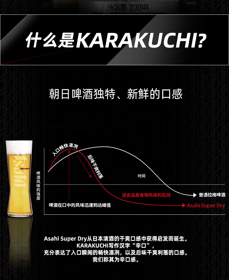 日本第一啤酒品牌 朝日 超爽系列生啤 500ml*24听 图2