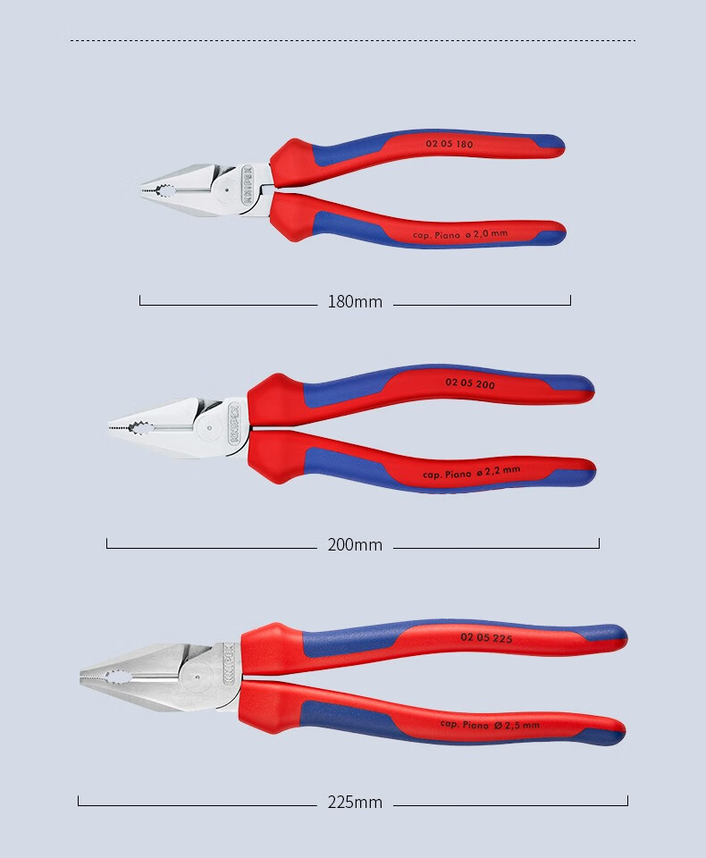 KNIPEX Labor-Saving Wire Pliers, Tiger Pliers, 8-Inch Industrial-Grade Multifunctional Pliers, Gripping And Cutting Pliers, K02 05 200 1