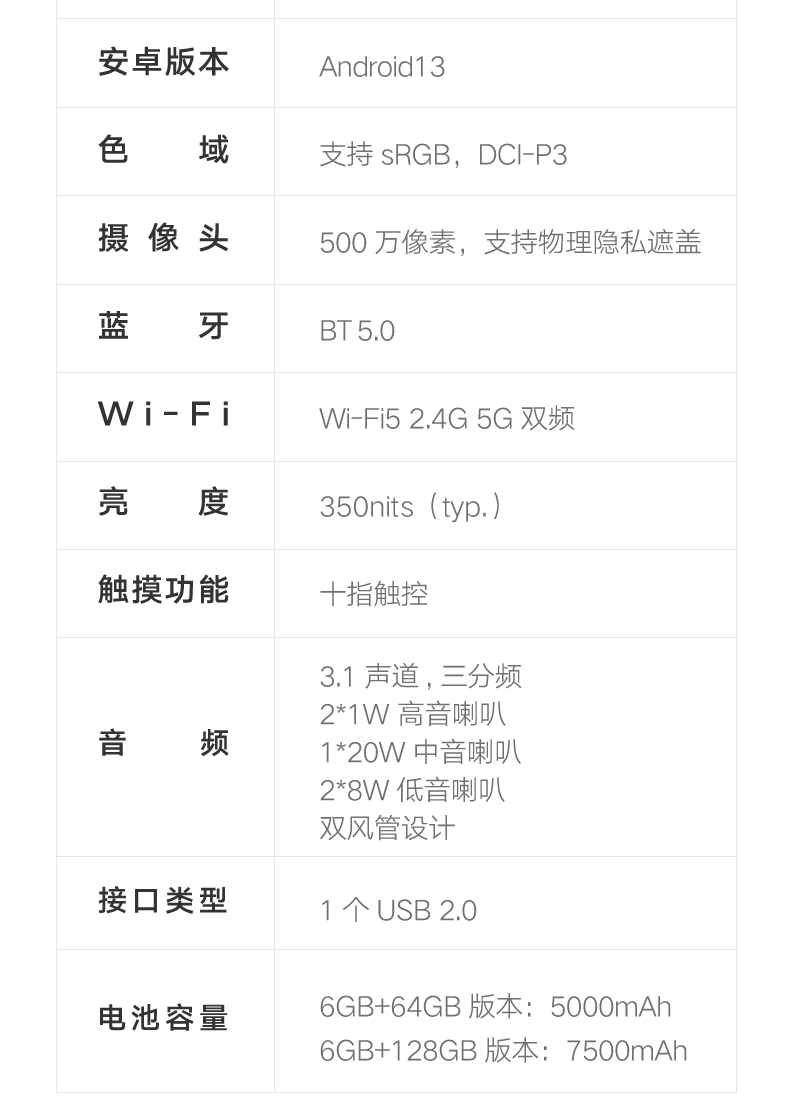 天猫精灵推出哇哦闺蜜机智享版及智臻版:2799 元起
