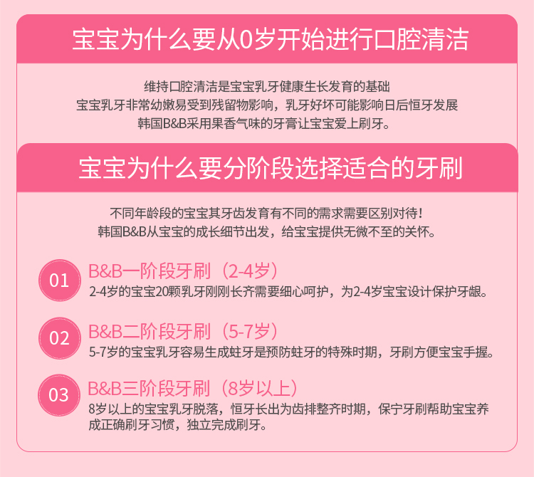 牙刷2阶段_11.jpg