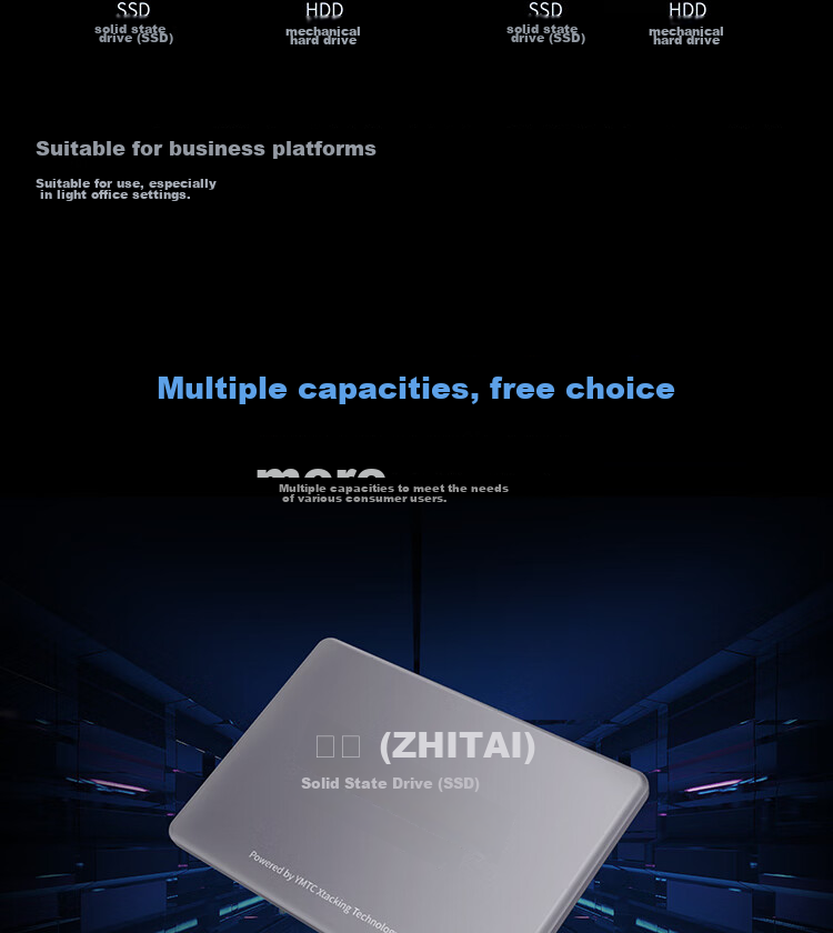 ZhiTai Yangtze Memory 500GB SSD Solid State Drive SATA 3.0 Interface Zhitao Xiaoyi S001 Series 5