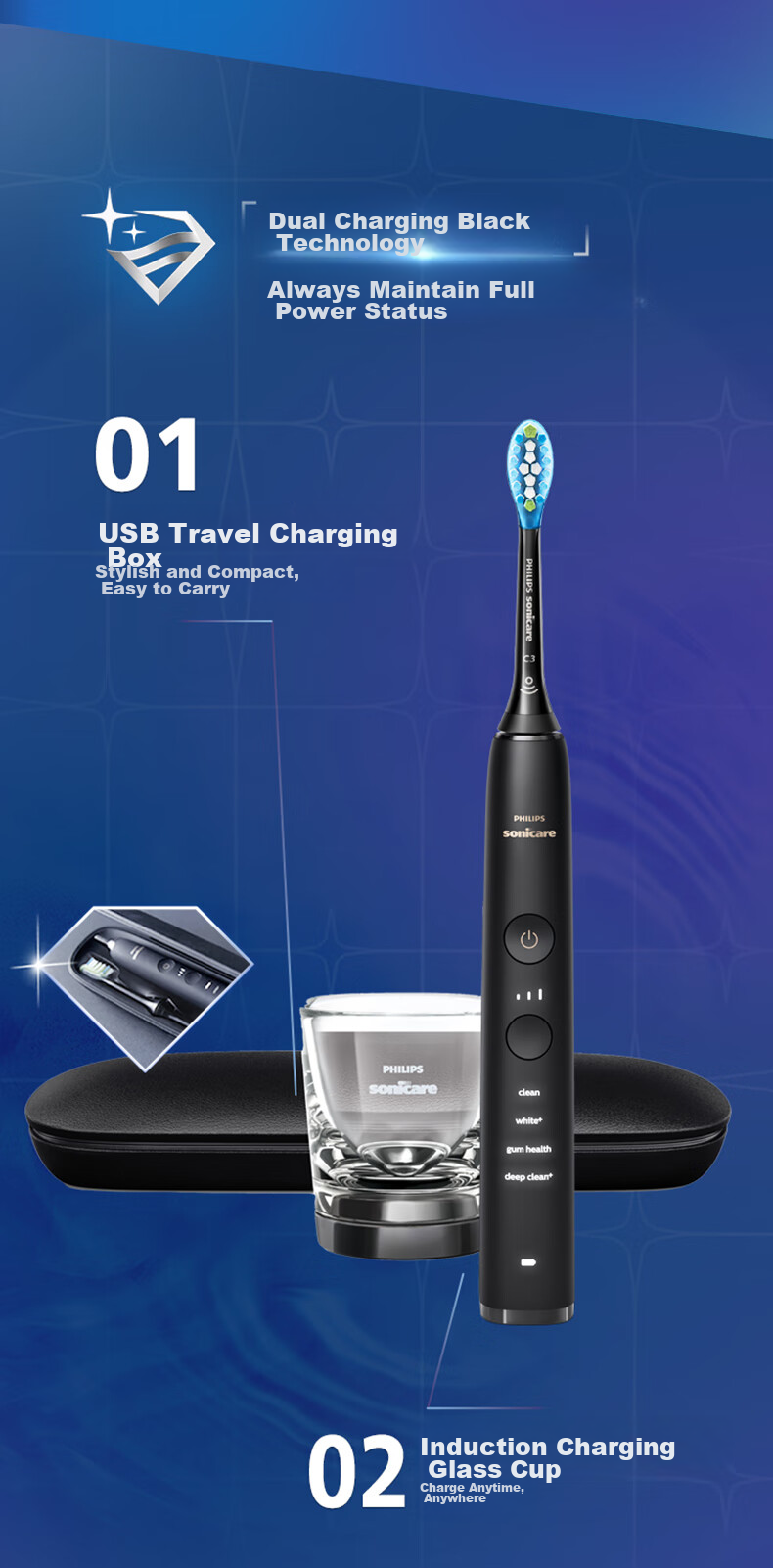 PHILIPS DiamondClean 9 Series Professional Master Electric Toothbrush with Patented Dual-Core Motor, High-End Cleaning, Gum Care, Whitening, Birthday Gift for Men/Women Black 7