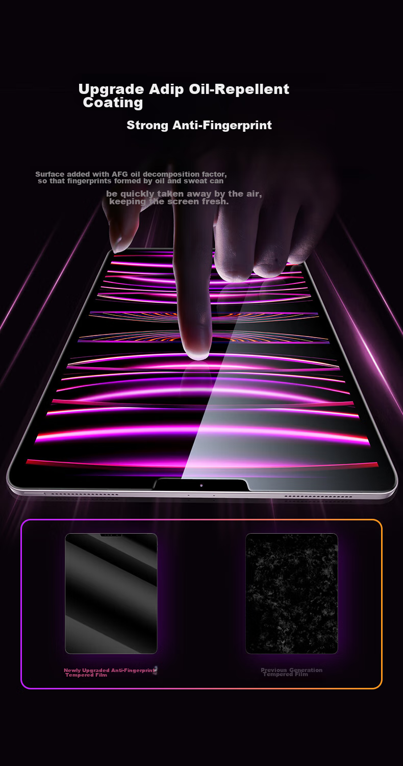 CangHua Tempered Glass Screen Protector for IPad Pro/Air4/Air5, Compatible with 11-Inch 2022/2021/2020 Apple Tablets, HD Anti-Fingerprint Protective Film 8