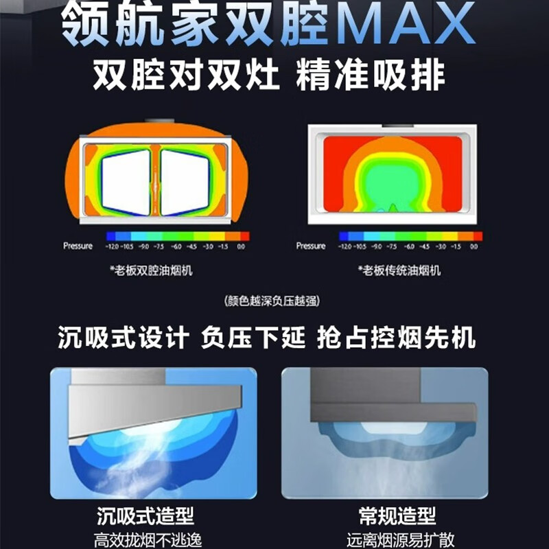 老板（Robam）领航家抽油烟机吸油烟机烟灶套装24风量欧式顶吸双腔变频烟机燃气灶免拆洗家用两件套60X6S+57B0X 60X6S+57B8A+F80X+CQ9062X 液化气（具体火力值详询客服)