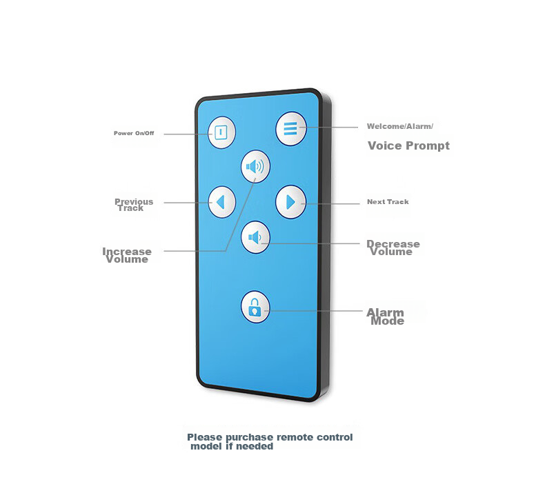 LFang Doorbell Sensor, Split-Type Shop Entrance Welcome Sensor, Two-In with Remote Control 17