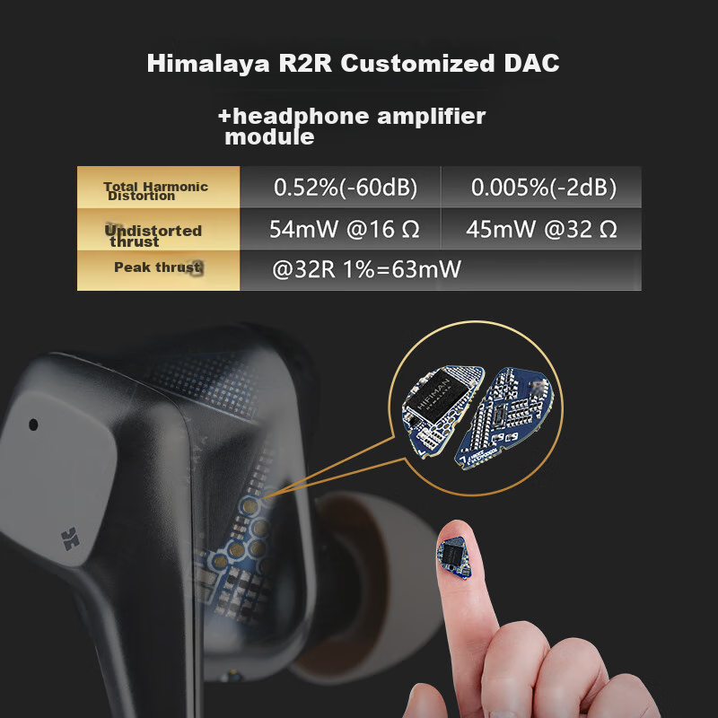 Беспроводные наушники HIFIMAN Svanar Wireless LE с активным шумоподавлением