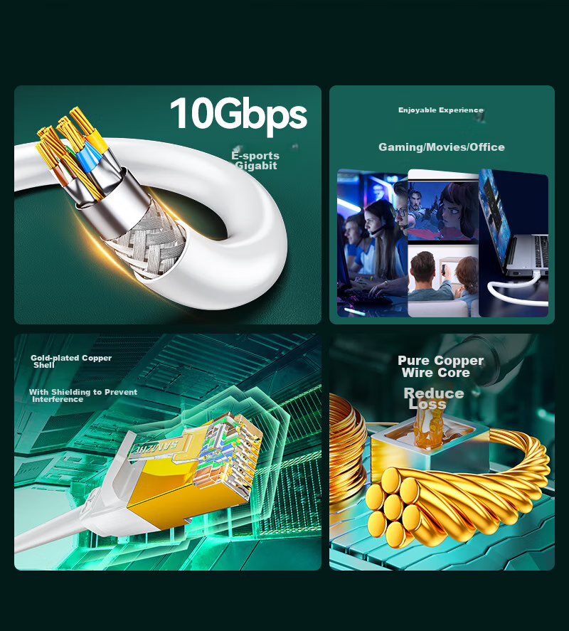SAMZHE Cat7 Ethernet Cable, Pure Copper, 10 Gigabit Shielded Network Connection Cable, Gaming Twisted Pair Cable, Broadband Home Use Compatible with 2.5G, Finished Patch Cord 0.5 Meter, White 2