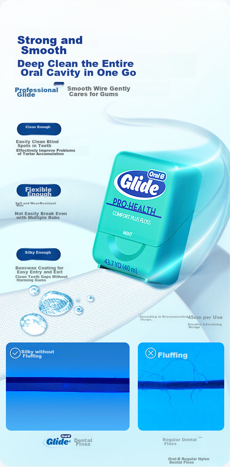 Oral-B Micro-Wax Dental Floss, Ultra-Thin Smooth Flat Thread for Cleaning Teeth And Gums, Portable, 50 Meters, Sold by JD 5