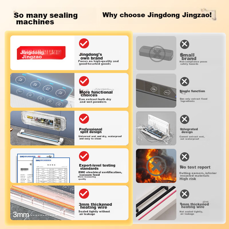 JD Original Vacuum Sealer 2.0, Plastic Sealing Machine, Vacuum Bag Compressor for Food Packaging, Contact-Level Sealing Machine [Suitable for Both Dry And Wet Use], Patented Detachable Desig