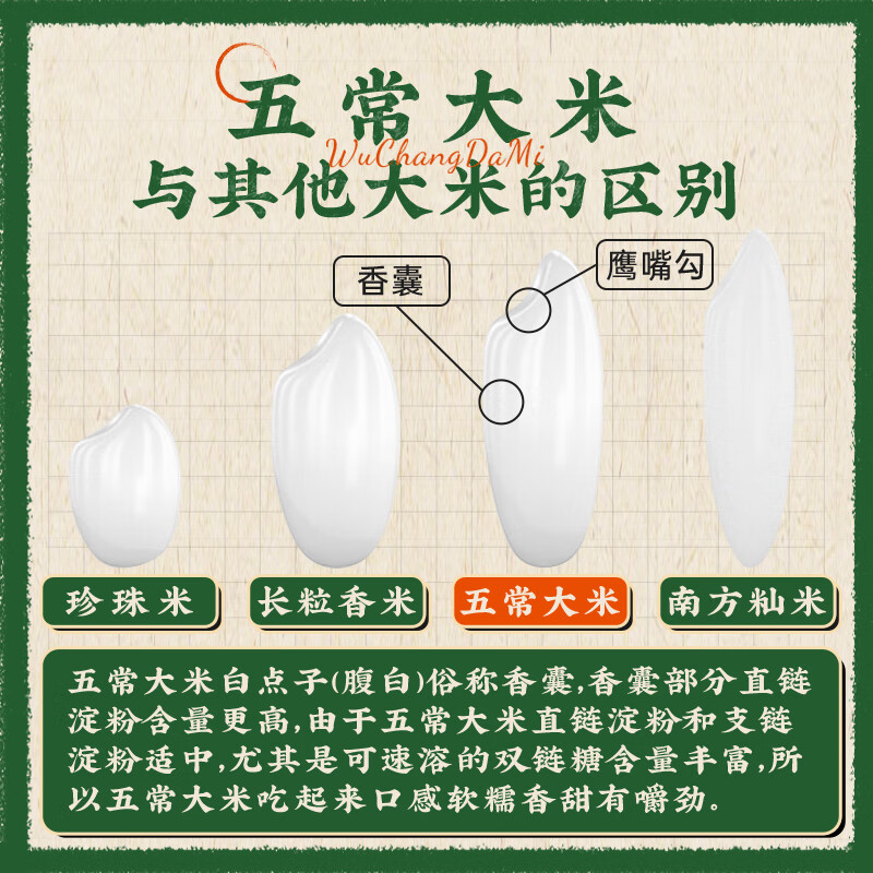 陆家围子五常大米 官方溯源 有机原粮稻花香2号 当季新米东北礼品礼盒10斤