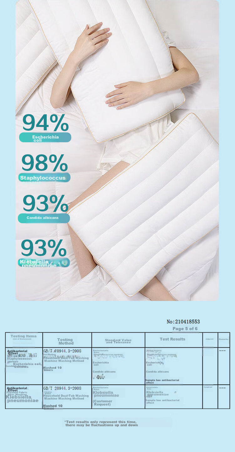 FUANNA Home Textile Pillow, Anti-Mite And Antibacterial, Washable Pillow Core, Low Pillow, Pure Cotton Fabric, Hotel Pillow Insert, 70*45cm, L 4