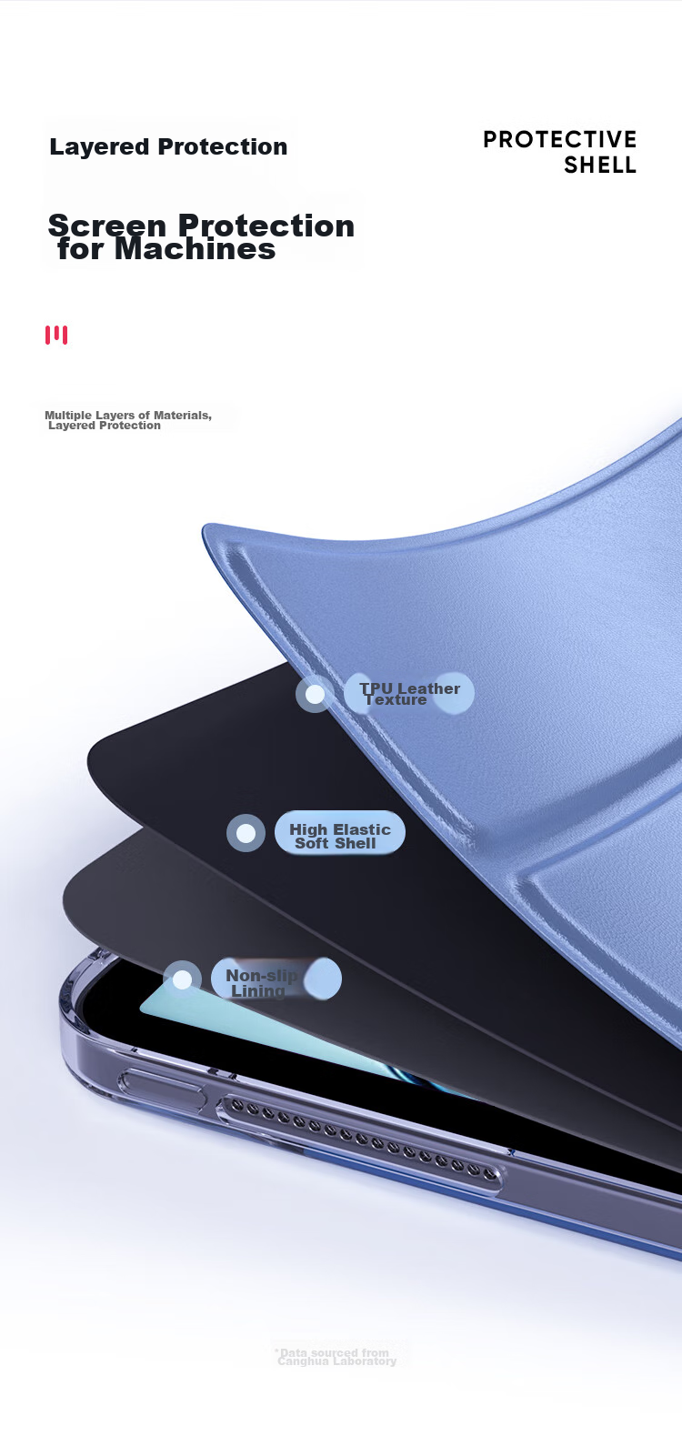 CangHua Compatible with 2024/2025/2026 New IPad Air 11-Inch Case, M4 Chip Apple Tablet Air 6/7/8 Protective Cover, Shockproof Tri-Fold Silicone Case 8
