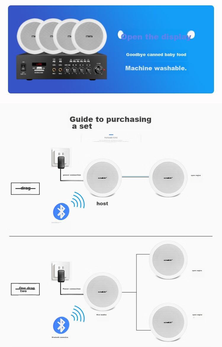 SAST G3 Wireless Bluetooth Ceiling Speaker Set, Recessed Ceiling Speakers with Built-In Amplifier, Active Background Music, for Home Living Room, Conference Room, Shop Broadcasting, Home Use, One-To 4