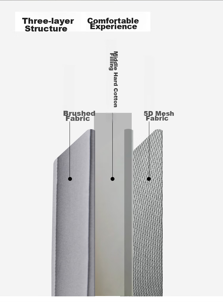Dohia Mattress Pad, 5D Mesh Foldable Dormitory Single Pad, Bedding Mat, 1.2x2 Meters, Gray 7