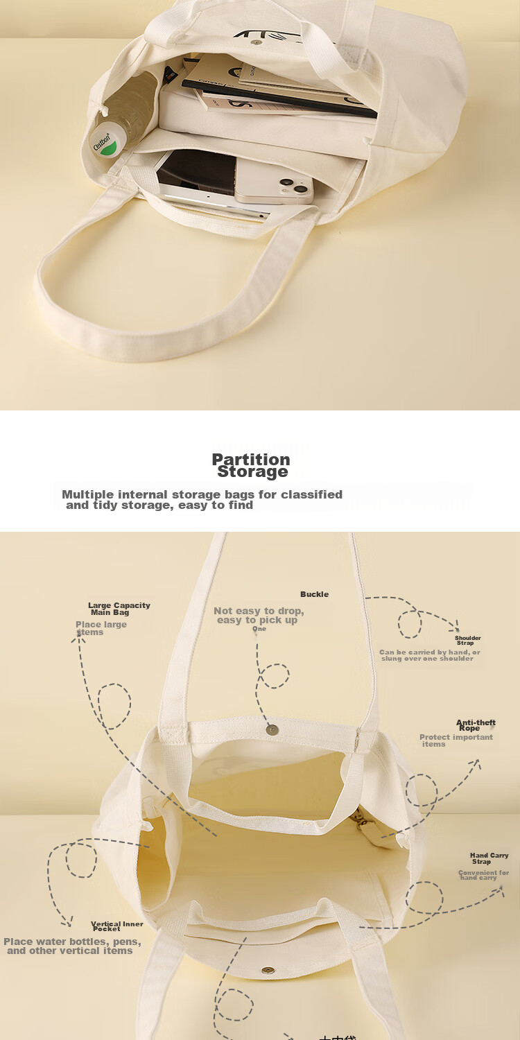 KOKUYO Noritake Collaboration Tote Bag, Portable Fashion Canvas Bag, Instagram-Style Handbag, Shopping Bag, Simple Large-Capacity Shoulder Bag, Tutoring Bag, WSG-KB2X02W Canvas Bag 5