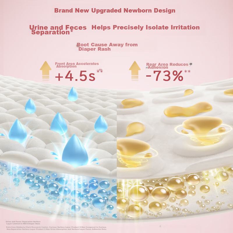 Huggies Royal Dragon Pants Diapers NB66 (Under 5kg), Diaper [Soft Absorption, Leak-Proof King]