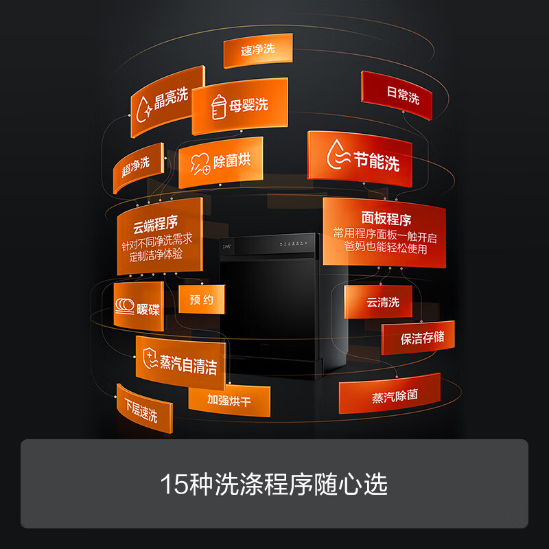 方太熊猫洗碗机V6系列嵌入式家用 16套超大容量V6 Pro版 100℃蒸汽除菌 个性撞色设计 02-V6A