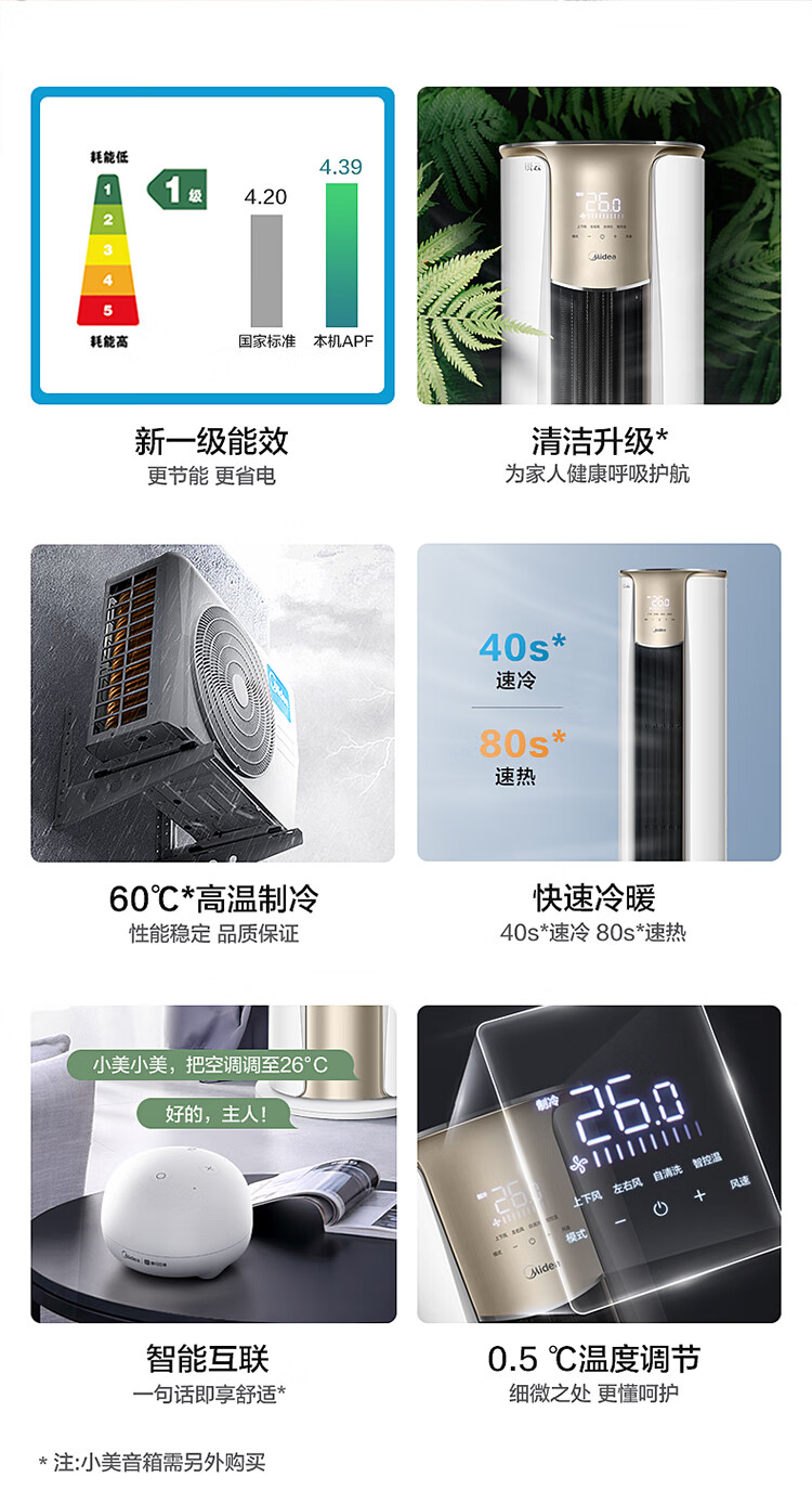 美的 锐云 3匹 新国标一级能效 能效比4.39 变频空调 图2