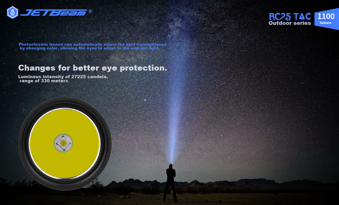 JETBeam BC25TAC High-Intensity Flashlight, Outdoor Bright Long-Range Emergency Camping Light 19