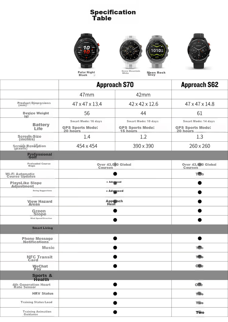 GARMIN Approach S70 Midnight Black Golf Heart Rate Running Outdoor Sports Smartwatch Birthday Gift 19