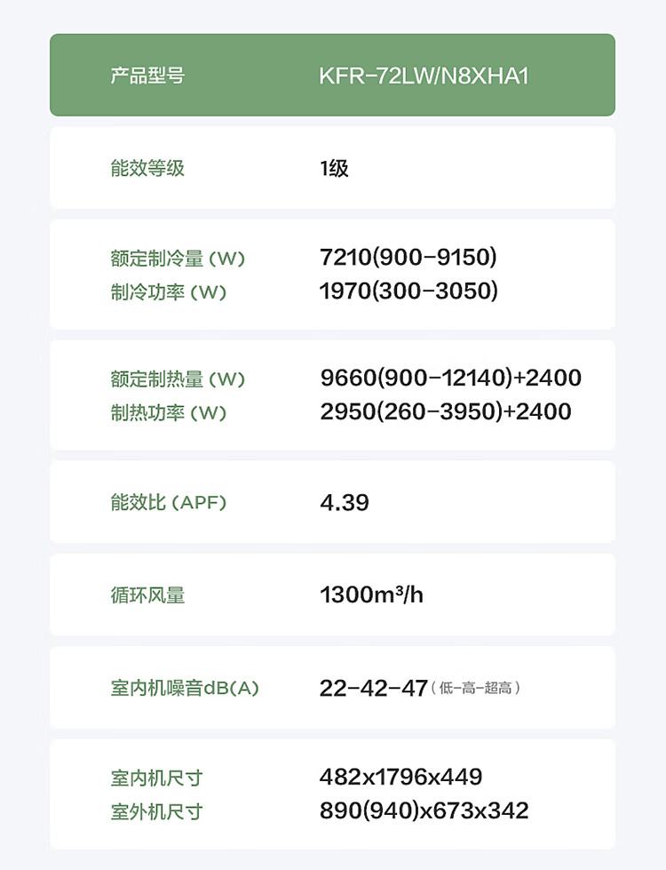 美的 锐云 3匹 新国标一级能效 能效比4.39 变频空调 图17