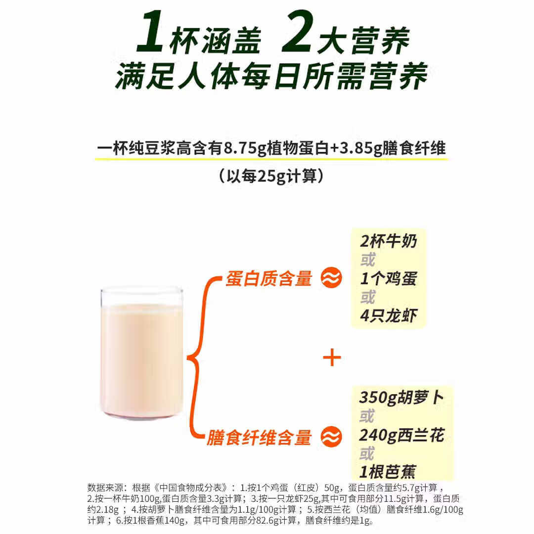 农道好物纯黄豆豆浆粉525g 纯豆浆粉营养谷物懒人早餐健身代餐无添加蔗糖