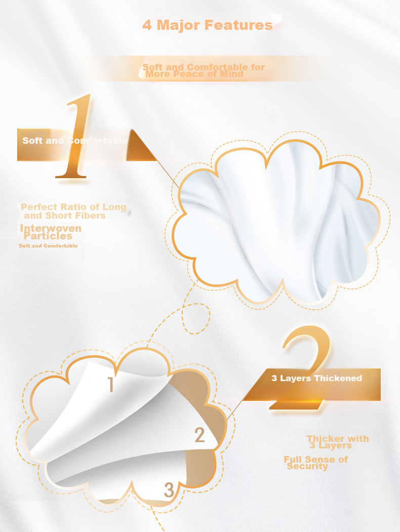 May Flower Coreless Toilet Paper, 3-Ply, 86 Sheets*30 Rolls, Soft And Thick, Durable Bathroom Tissue, Whole Box Packaging 3